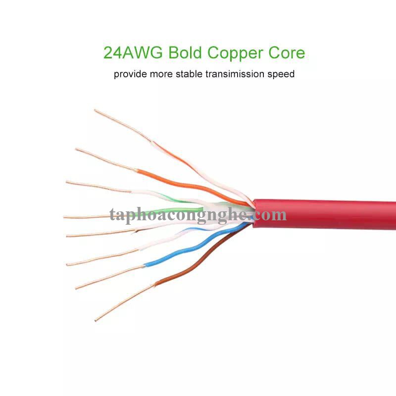 Ugreen 11213 5M màu Đỏ Cáp mạng LAN cat6 UTP NW101 30011213